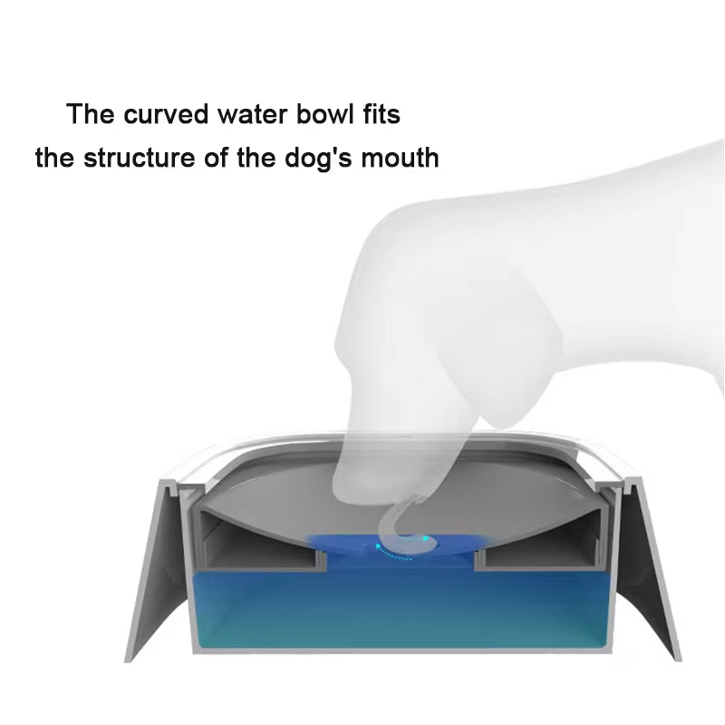 Floating Pet Water Bowl for Dogs and Cats - Splash-Free Drinking Solution, Portable and Convenient Dispenser